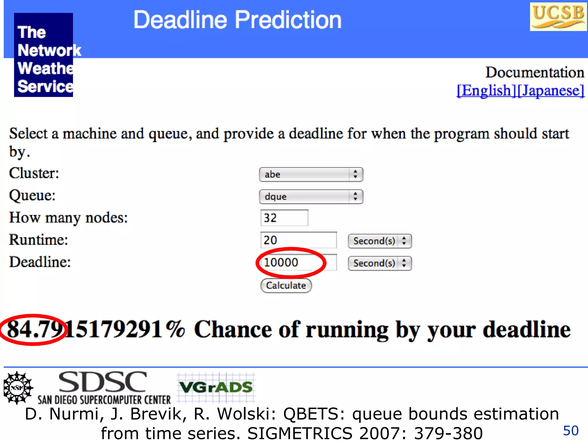 D. Nurmi, J. Brevik, R. Wolski: QBETS: queue bounds estimation from time series. SIGMETRICS 2007: 379-380 