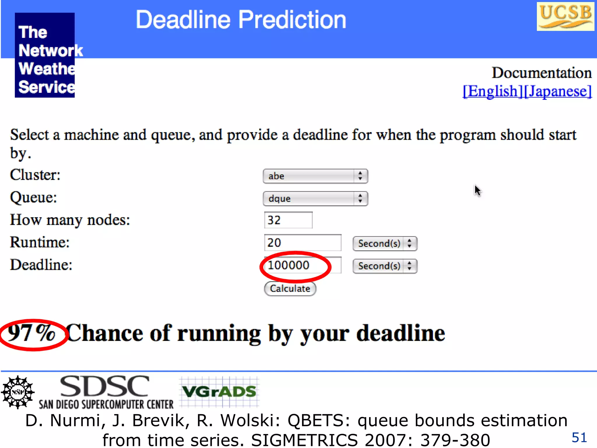 D. Nurmi, J. Brevik, R. Wolski: QBETS: queue bounds estimation from time series. SIGMETRICS 2007: 379-380 