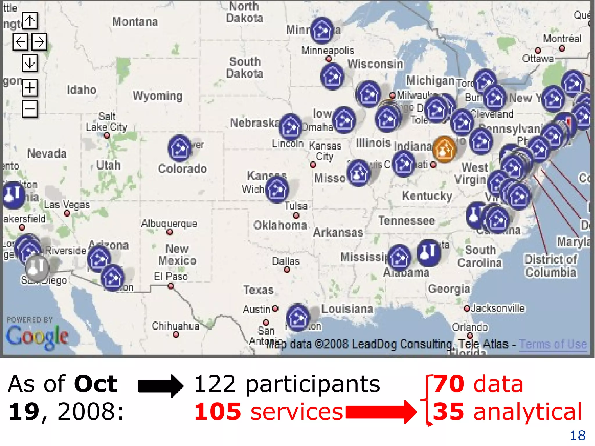 As of  Oct 19 , 2008: 122 participants 105   services 70   data 35  analytical  