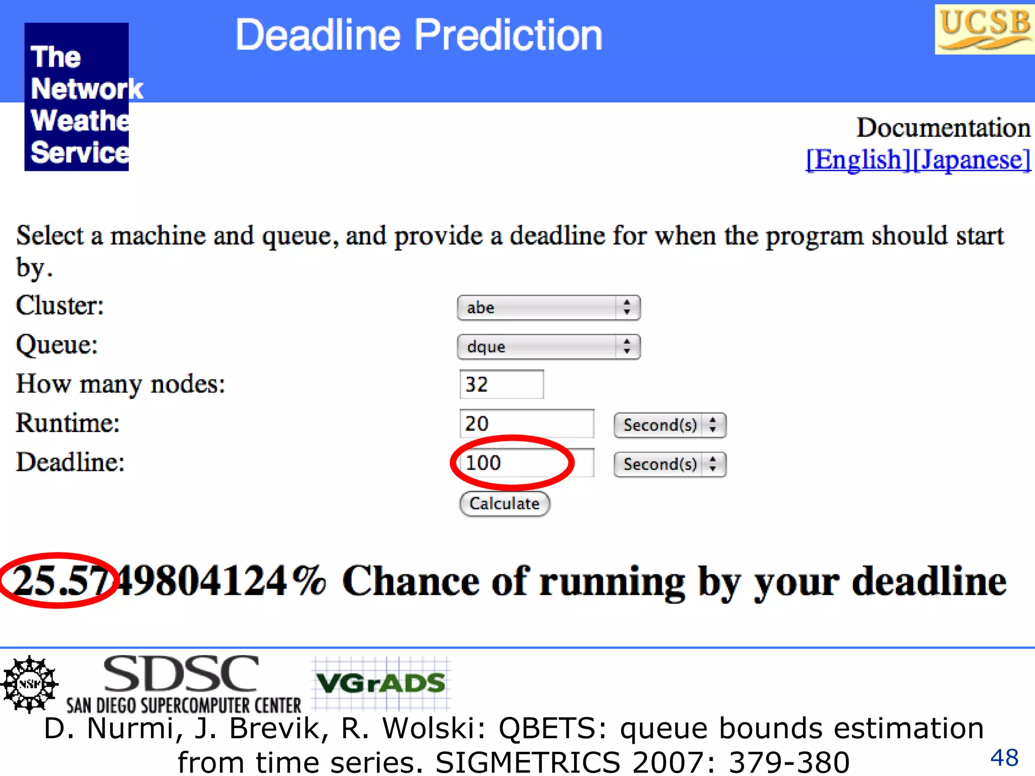 D. Nurmi, J. Brevik, R. Wolski: QBETS: queue bounds estimation from time series. SIGMETRICS 2007: 379-380 