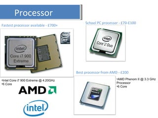 Fastest processor available - £700+ Processor School PC processor - £70-£100 ,[object Object],[object Object],[object Object],[object Object],Best processor from AMD - £200 