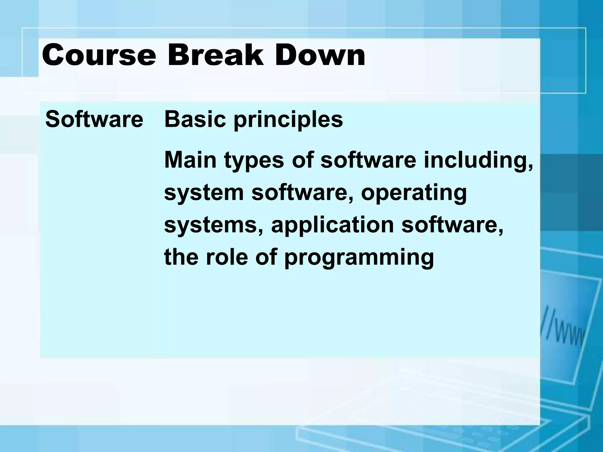 Course Break Down
Software Basic principles
Main types of software including,
system software, operating
systems, application software,
the role of programming
 