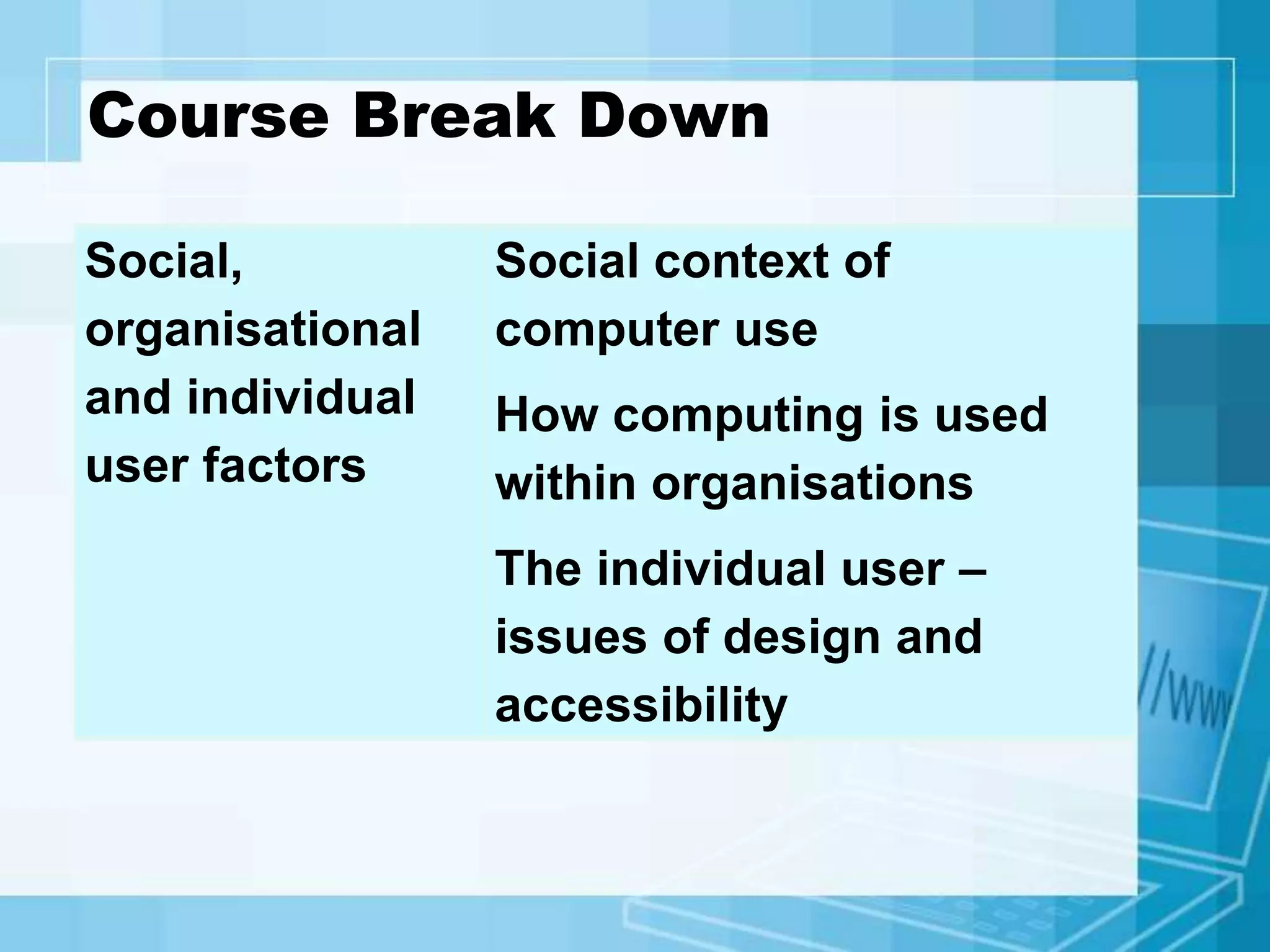 Course Break Down
Social,
organisational
and individual
user factors
Social context of
computer use
How computing is used
within organisations
The individual user –
issues of design and
accessibility
 