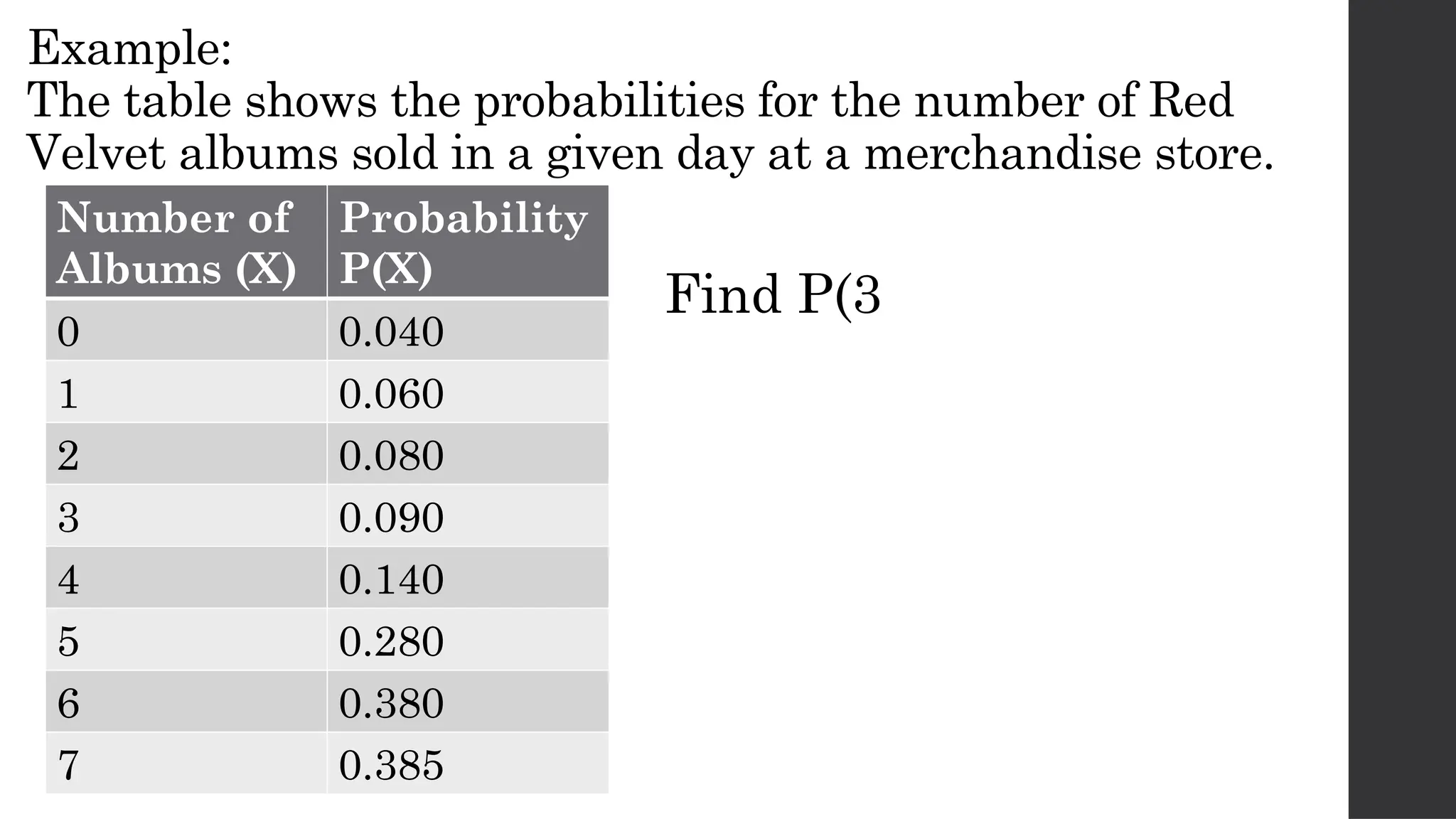 Example:
The table shows the probabilities for the number of Red
Velvet albums sold in a given day at a merchandise store.
Number of
Albums (X)
Probability
P(X)
0 0.040
1 0.060
2 0.080
3 0.090
4 0.140
5 0.280
6 0.380
7 0.385
Find P(3
 