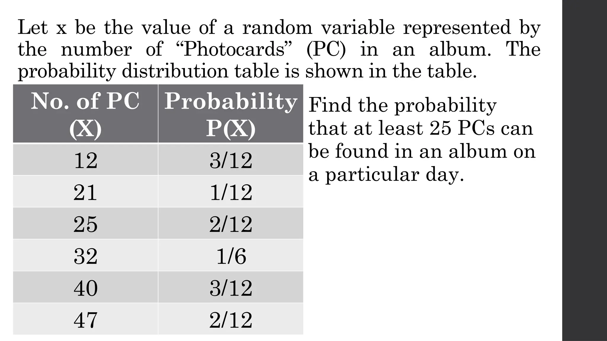 Let x be the value of a random variable represented by
the number of “Photocards” (PC) in an album. The
probability distribution table is shown in the table.
Find the probability
that at least 25 PCs can
be found in an album on
a particular day.
No. of PC
(X)
Probability
P(X)
12 3/12
21 1/12
25 2/12
32 1/6
40 3/12
47 2/12
 