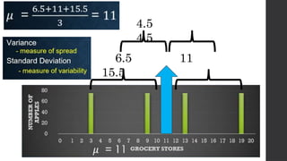 Computing Probability Corresponding to a given Random Variable.pptx