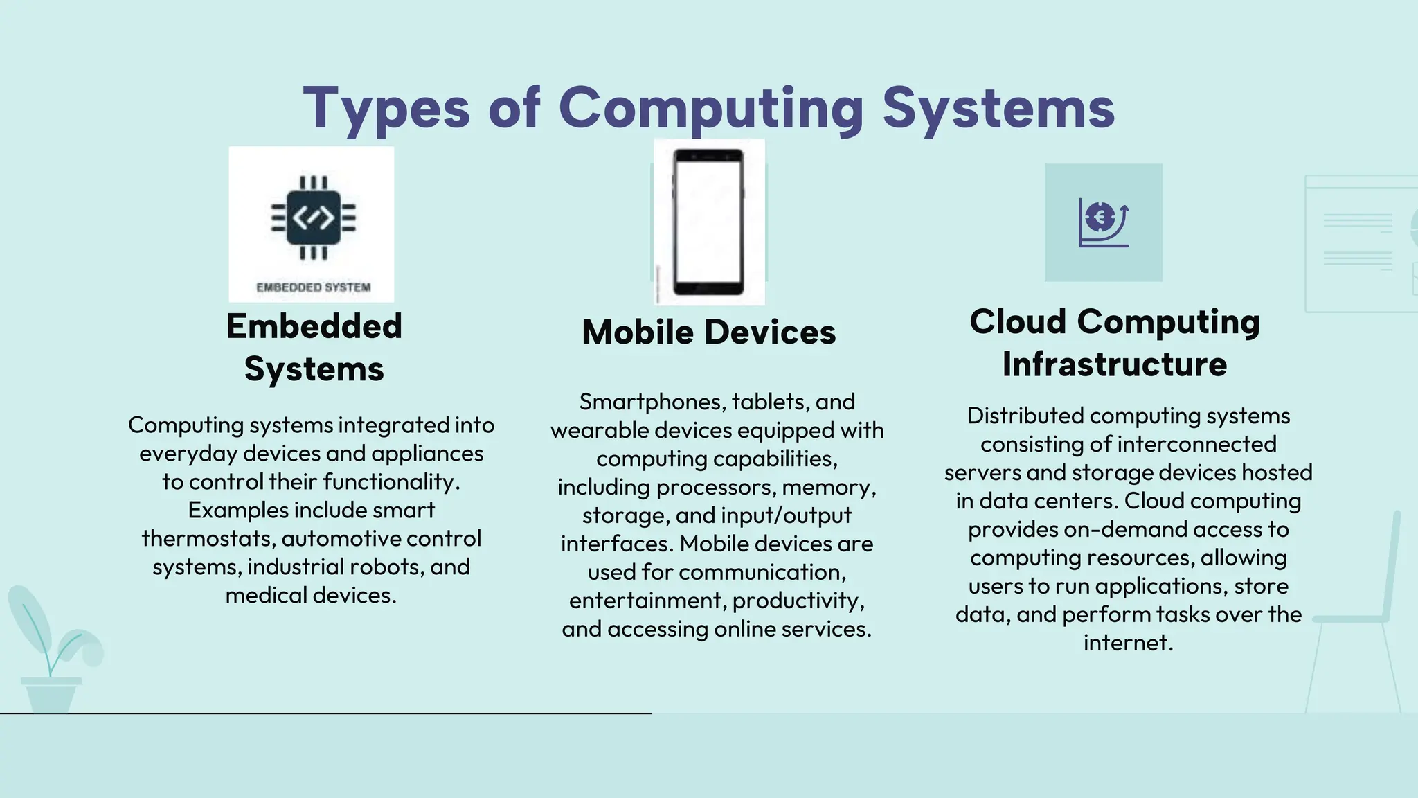 Define the basic components of a computer system.pptx