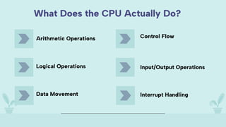 Define the basic components of a computer system.pptx