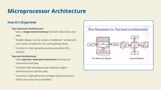 Comprehensive Overview of Computing Systems: From Microprocessors to ...