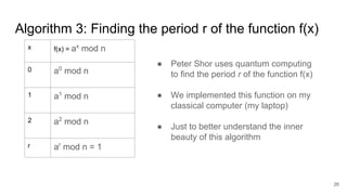 Algorithm 3: Finding the period r of the function f(x)
26
x f(x) = ax
mod n
0 a0
mod n
1 a1
mod n
2 a2
mod n
r ar
mod n = 1
● Peter Shor uses quantum computing
to find the period r of the function f(x)
● We implemented this function on my
classical computer (my laptop)
● Just to better understand the inner
beauty of this algorithm
 