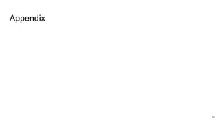 Appendix
38
 