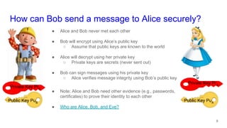 How can Bob send a message to Alice securely?
8
Public Key PuA
● Alice and Bob never met each other
● Bob will encrypt using Alice’s public key
○ Assume that public keys are known to the world
● Alice will decrypt using her private key
○ Private keys are secrets (never sent out)
● Bob can sign messages using his private key
○ Alice verifies message integrity using Bob’s public key
● Note: Alice and Bob need other evidence (e.g., passwords,
certificates) to prove their identity to each other
● Who are Alice, Bob, and Eve?
Private Key PrA
Public Key PuB
Private Key PrB
 