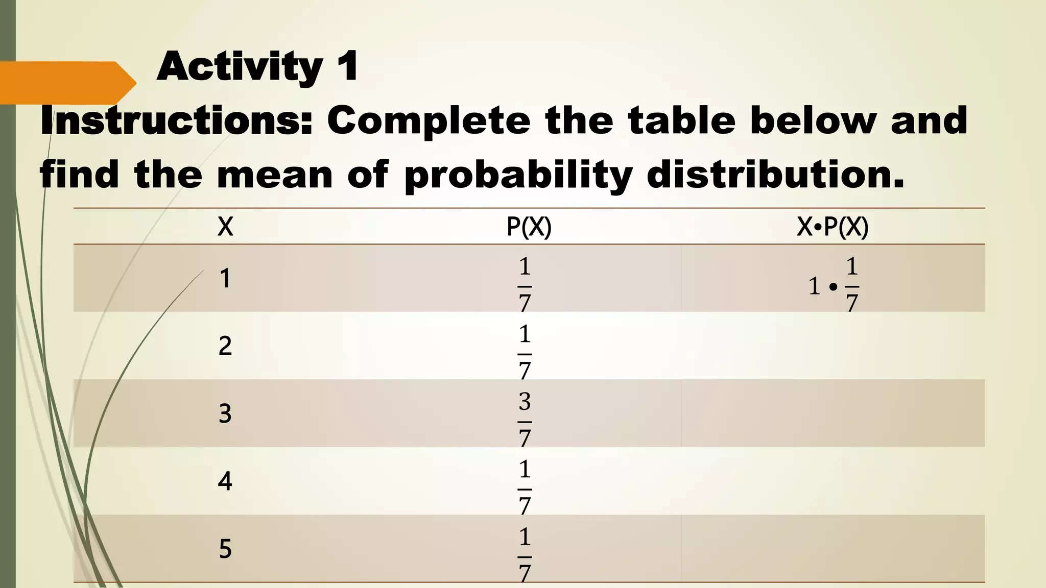 Activity 1
Instructions: Complete the table below and
find the mean of probability distribution.
X P(X) X•P(X)
1 1
7
1 •
1
7
2 1
7
3 3
7
4 1
7
5 1
7
 