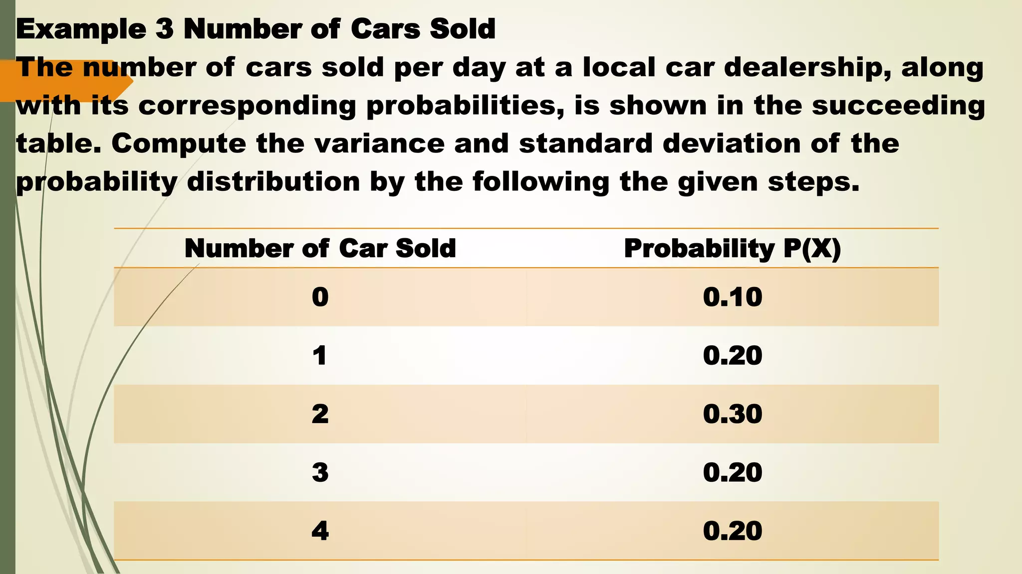 Example 3 Number of Cars Sold
The number of cars sold per day at a local car dealership, along
with its corresponding probabilities, is shown in the succeeding
table. Compute the variance and standard deviation of the
probability distribution by the following the given steps.
Number of Car Sold Probability P(X)
0 0.10
1 0.20
2 0.30
3 0.20
4 0.20
 
