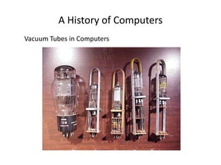 Computing through the ages | PPSX