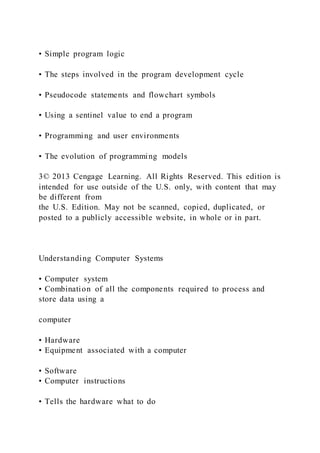 Computing withBusiness Applications 1 Programming Log | DOCX