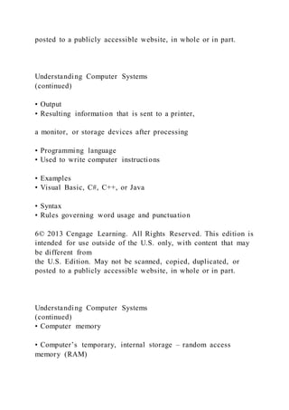 Computing withBusiness Applications 1 Programming Log | DOCX