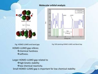 Molecular orbital analysis
Fig: HOMO LUMO and band gap Fig: DOS plotting HOMO LUMO and Band Gap
HOMO–LUMO gap referes
che...