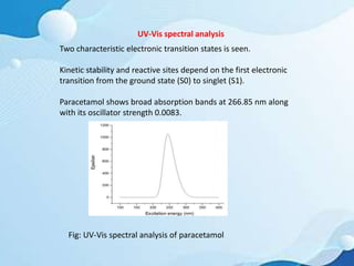 UV-Vis spectral analysis
Two characteristic electronic transition states is seen.
Kinetic stability and reactive sites dep...