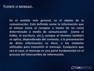 Fuente o mensaje. En el sentido más general, es el objeto de la comunicación. Está definido como la información que el emisor envía al receptor a través de un canal determinado o medio de comunicación  (como el habla, la escritura, etc.); aunque el término también se aplica, dependiendo del contexto, a la presentación de dicha información; es decir, a los símbolos utilizados para transmitir el mensaje. Cualquiera que sea el caso, el mensaje es una parte fundamental en el proceso del intercambio de información.