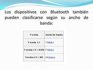 Los dispositivos con Bluetooth también
pueden clasificarse según su ancho de
                  banda:
 
