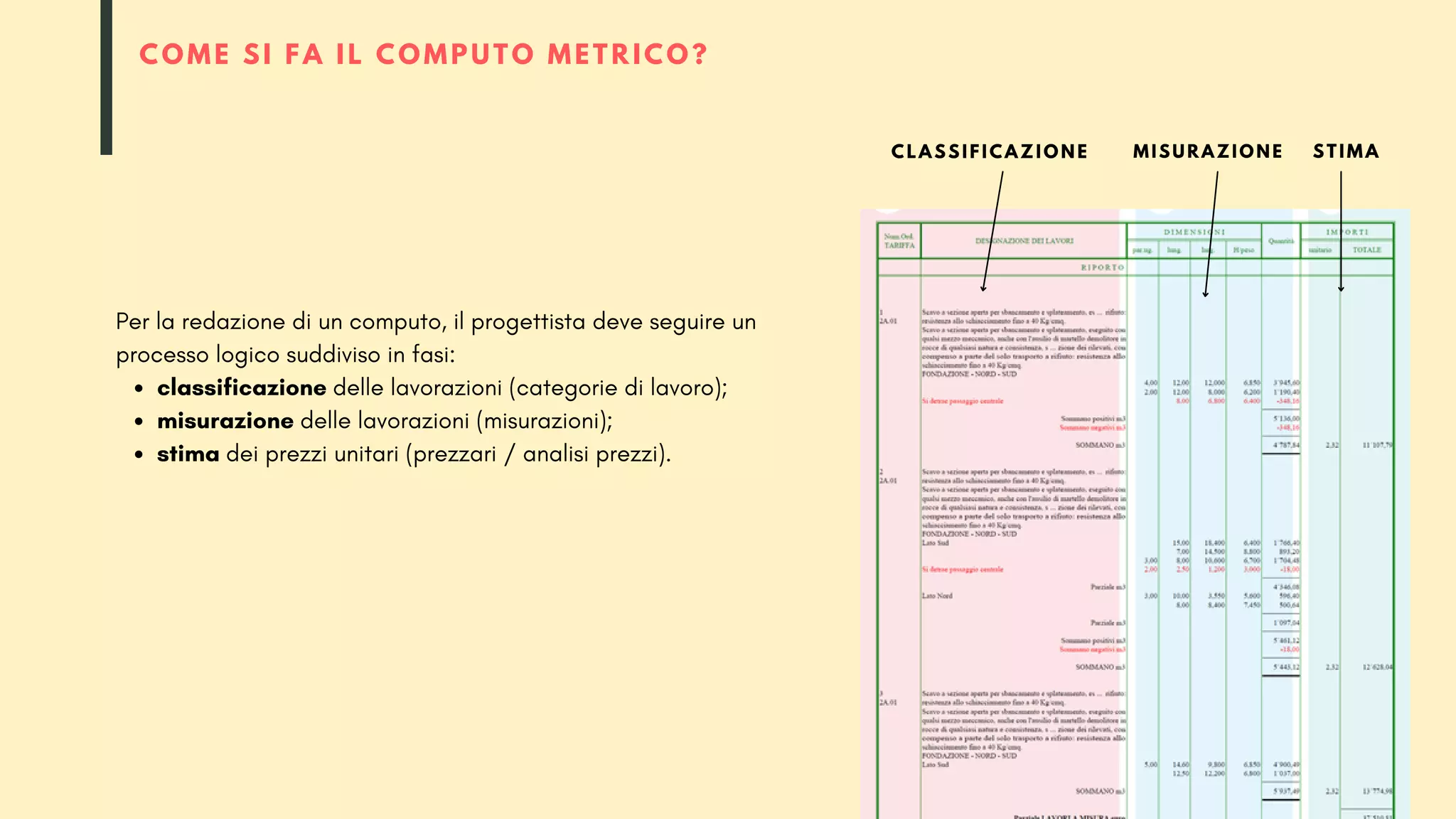 esempio computo metrico ristrutturazione pdf