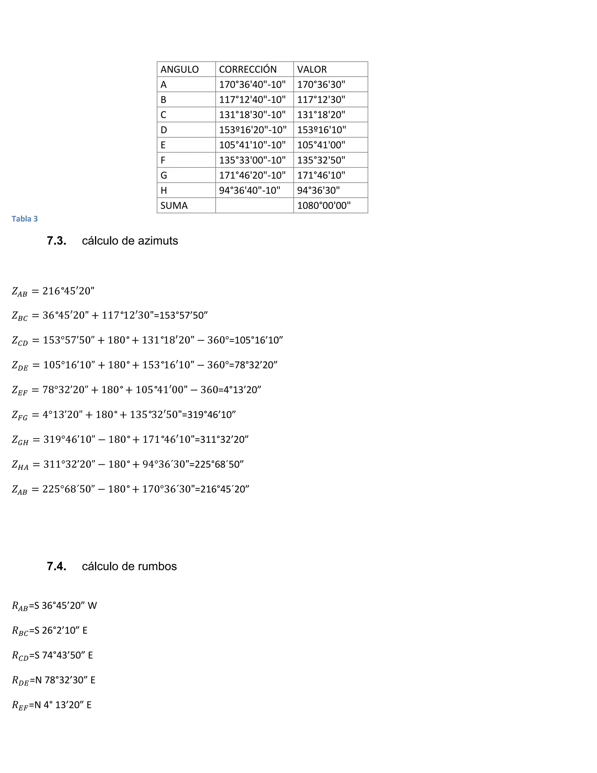 ANGULO        CORRECCIÓN       VALOR
                               A             170°36'40"-10"   170°36'30"
                               B             117°12'40"-10"   117°12'30"
                               C             131°18'30"-10"   131°18'20"
                               D             153º16'20"-10"   153º16'10"
                               E             105°41'10"-10"   105°41'00"
                               F             135°33'00"-10"   135°32'50"
                               G             171°46'20"-10"   171°46'10"
                               H             94°36'40"-10"    94°36'30"
                               SUMA                           1080°00'00"
Tabla 3

          7.3.   cálculo de azimuts




                              =153°57’50”

                                               =105°16’10”

                                               =78°32’20”

                                             =4°13’20”

                                      =319°46’10”

                                        =311°32’20”

                                       =225°68´50”

                                        =216°45´20”




          7.4.   cálculo de rumbos


    =S 36°45’20” W

    =S 26°2’10” E

    =S 74°43’50” E

    =N 78°32’30” E

    =N 4° 13’20” E
 