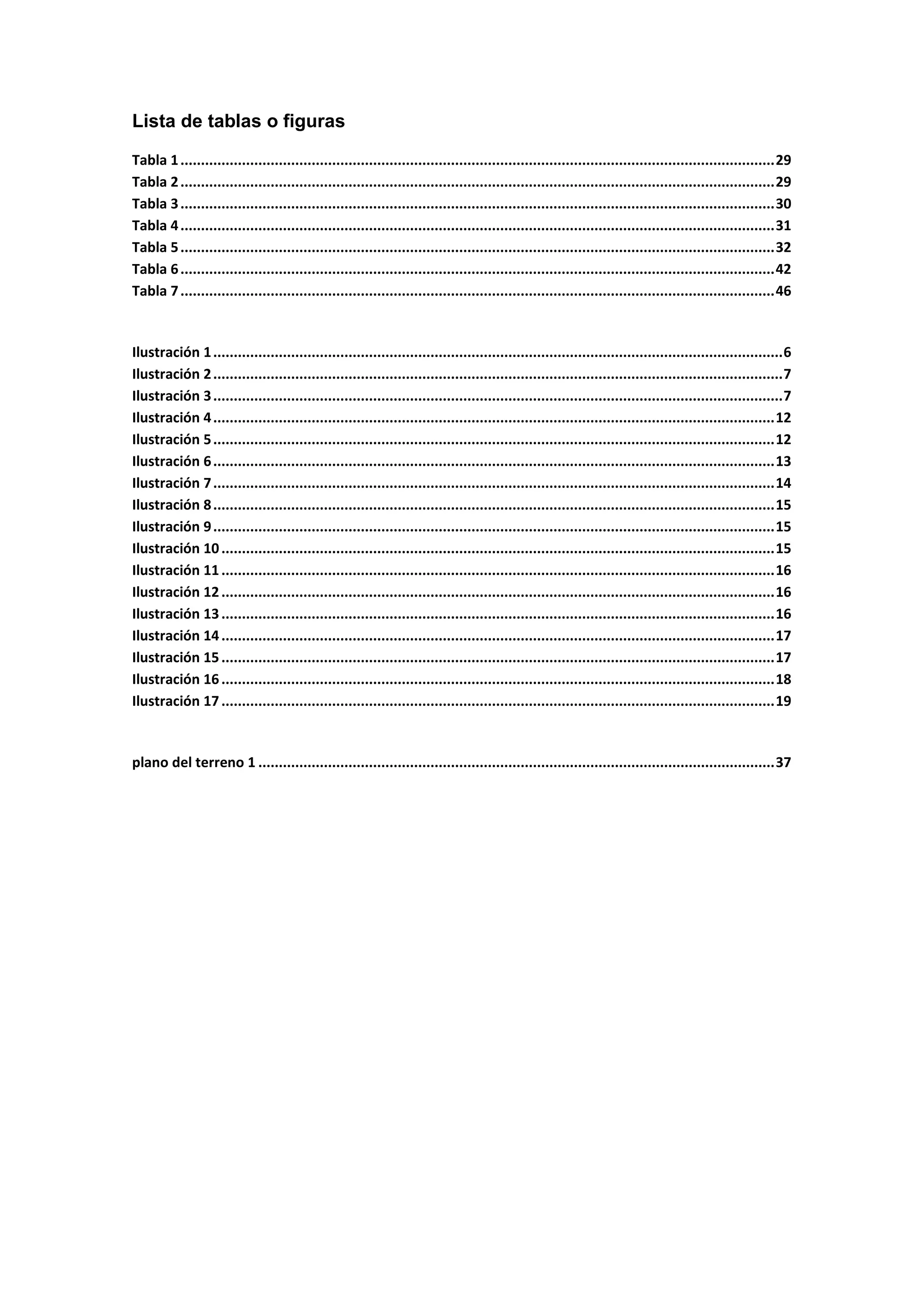 Lista de tablas o figuras

Tabla 1 ................................................................................................................................................. 29
Tabla 2 ................................................................................................................................................. 29
Tabla 3 ................................................................................................................................................. 30
Tabla 4 ................................................................................................................................................. 31
Tabla 5 ................................................................................................................................................. 32
Tabla 6 ................................................................................................................................................. 42
Tabla 7 ................................................................................................................................................. 46


Ilustración 1 ........................................................................................................................................... 6
Ilustración 2 ........................................................................................................................................... 7
Ilustración 3 ........................................................................................................................................... 7
Ilustración 4 ......................................................................................................................................... 12
Ilustración 5 ......................................................................................................................................... 12
Ilustración 6 ......................................................................................................................................... 13
Ilustración 7 ......................................................................................................................................... 14
Ilustración 8 ......................................................................................................................................... 15
Ilustración 9 ......................................................................................................................................... 15
Ilustración 10 ....................................................................................................................................... 15
Ilustración 11 ....................................................................................................................................... 16
Ilustración 12 ....................................................................................................................................... 16
Ilustración 13 ....................................................................................................................................... 16
Ilustración 14 ....................................................................................................................................... 17
Ilustración 15 ....................................................................................................................................... 17
Ilustración 16 ....................................................................................................................................... 18
Ilustración 17 ....................................................................................................................................... 19


plano del terreno 1 .............................................................................................................................. 37
 