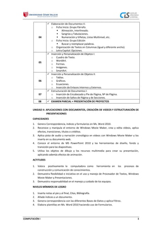 04

05

06

07
08

 Elaboración de Documentos II:
o Ficha Inicio: Grupo Párrafo.
 Alineación, Interlineado.
 Sangrías y Tabulaciones.
 Numeración y Viñetas, Listas Multinivel, etc.
o Ficha Inicio: Grupo Edición
 Buscar y reemplazar palabras.
o Organización de Textos en Columnas (Igual y diferente ancho).
o Letra Capital: Opciones.
 Inserción y Personalización de Objetos I:
o Cuadro de Texto.
o WordArt.
o Formas.
o Imágenes.
o SmartArt.
 Inserción y Personalización de Objetos II:
o Tablas.
o Gráficos.
o Ecuaciones.
o Inserción de Enlaces Internos y Externos.
 Estructuración de Documentos I:
o Inserción de Encabezado y Pie de Página, Nº de Página.
o Inserción de Saltos de Página y de Secciones.
 EXAMEN PARCIAL + PRESENTACIÓN DE PROYECTOS

UNIDAD II: APLICACIONES CON DOCUMENTOS, CREACIÓN DE VIDEOS Y ESTRUCTURACIÓN DE
PRESENTACIONES
CAPACIDADES
1.
2.
3.
4.
5.

Genera Correspondencia, índices y formularios en Ms. Word 2010.
Reconoce y manipula el entorno de Windows Movie Maker, crea y edita vídeos, aplica
efectos, transiciones, títulos o créditos.
Aplica pista de audio y narración cronológica en videos con Windows Movie Maker y los
inserta en su documento web.
Conoce el entorno de MS PowerPoint 2010 y las herramientas de diseño, fondo y
transición para las diapositivas.
Utiliza los objetos de dibujo y los recursos multimedia para crear su presentación,
aplicando además efectos de animación.

ACTITUDES
1.
2.
3.

Valora positivamente la computadora como herramienta en los procesos de
construcción y comunicación de conocimientos.
Demuestra flexibilidad e iniciativa en el uso y manejo de Procesador de Textos, Windows
Movie Maker y Presentaciones.
Demuestra responsabilidad en el manejo y cuidado de los equipos.

NIVELES MÍNIMOS DE LOGRO
1.
2.
3.
4.

Inserta notas al pie y al final, Citas, Bibliografía.
Añade índices a un documento.
Genera correspondencia con las diferentes Bases de Datos y aplica Filtros.
Elabora plantillas en Ms. Word 2010 haciendo uso de Formularios.

COMPUTACIÓN I

3

 