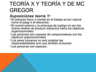 TEORÍA X Y TEORÍA Y DE MC
GREGOR
Suposiciones teoría Y:
 El esfuerzo físico o mental en el trabajo es tan natural
como el juego o el descanso.
 El control externo y la amenaza de castigo no son los
únicos medios de producir esfuerzos hacia los objetivos
organizacionales
 Las personas son capaces de comprometerse con los
objetivos organizacionales
 Los seres humanos no solo aceptan las
responsabilidades sino que también la buscan.
 Las personas son capaces.
 