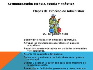 ADMINISTRACIÓN: CIENCIA, TEORÍA Y PRÁCTICA
2.- Organización
Subdividir el trabajo en unidades operativas.
Agrupar las obligaciones operativas en puestos
operativos.
Reunir los puesto operativos en unidades manejables
y relacionadas.
Aclarar los requisitos del puesto.
Seleccionar y colocar a los individuos en un puesto
adecuado.
Utilizar y acordar la autoridad para cada miembro de
la administración.
Proporcionar facilidades personales y otros recursos.
Etapas del Proceso de Administrar
 