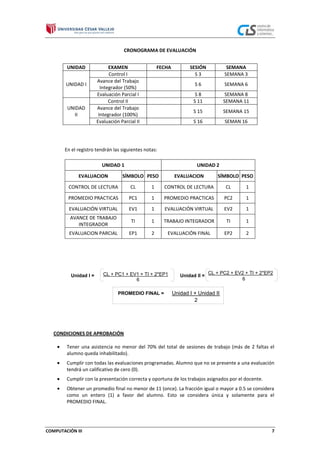 CRONOGRAMA DE EVALUACIÓN
UNIDAD
UNIDAD I

UNIDAD
II

EXAMEN
Control I
Avance del Trabajo
Integrador (50%)
Evaluación Parcial I
Control II
Avance del Trabajo
Integrador (100%)
Evaluación Parcial II

FECHA

SESIÓN
S3

SEMANA
SEMANA 3

S6

SEMANA 6

S8
S 11

SEMANA 8
SEMANA 11

S 15

SEMANA 15

S 16

SEMAN 16

En el registro tendrán las siguientes notas:
UNIDAD 1
EVALUACION

UNIDAD 2

SÍMBOLO PESO

EVALUACION

SÍMBOLO PESO

CONTROL DE LECTURA

CL

1

CONTROL DE LECTURA

CL

1

PROMEDIO PRACTICAS

PC1

1

PROMEDIO PRACTICAS

PC2

1

EVALUACIÓN VIRTUAL

EV1

1

EVALUACIÓN VIRTUAL

EV2

1

AVANCE DE TRABAJO
INTEGRADOR

TI

1

TRABAJO INTEGRADOR

TI

1

EVALUACION PARCIAL

EP1

2

EVALUACIÓN FINAL

EP2

2

Unidad I =

CL + PC1 + EV1 + TI + 2*EP1
6
PROMEDIO FINAL =

Unidad II =

CL + PC2 + EV2 + TI + 2*EP2
6

Unidad I + Unidad II
2

CONDICIONES DE APROBACIÓN
Tener una asistencia no menor del 70% del total de sesiones de trabajo (más de 2 faltas el
alumno queda inhabilitado).
Cumplir con todas las evaluaciones programadas. Alumno que no se presente a una evaluación
tendrá un calificativo de cero (0).
Cumplir con la presentación correcta y oportuna de los trabajos asignados por el docente.
Obtener un promedio final no menor de 11 (once). La fracción igual o mayor a 0.5 se considera
como un entero (1) a favor del alumno. Esto se considera única y solamente para el
PROMEDIO FINAL.

COMPUTACIÓN III

7

 