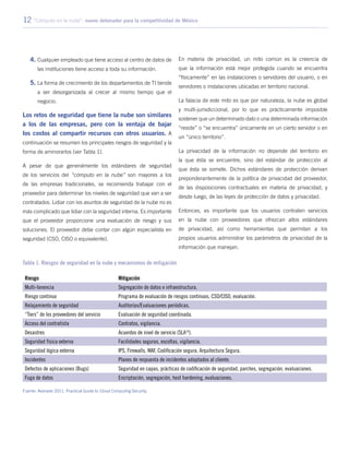 12 “Cómputo en la nube”: nuevo detonador para la competitividad de México
4.	Cualquier empleado que tiene acceso al centro de datos de
las instituciones tiene acceso a toda su información.
5.	La forma de crecimiento de los departamentos de TI tiende
a ser desorganizada al crecer al mismo tiempo que el
negocio.
Los retos de seguridad que tiene la nube son similares
a los de las empresas, pero con la ventaja de bajar
los costos al compartir recursos con otros usuarios. A
continuación se resumen los principales riesgos de seguridad y la
forma de aminorarlos (ver Tabla 1).
A pesar de que generalmente los estándares de seguridad
de los servicios del “cómputo en la nube” son mayores a los
de las empresas tradicionales, se recomienda trabajar con el
proveedor para determinar los niveles de seguridad que van a ser
contratados. Lidiar con los asuntos de seguridad de la nube no es
más complicado que lidiar con la seguridad interna. Es importante
que el proveedor proporcione una evaluación de riesgo y sus
soluciones. El proveedor debe contar con algún especialista en
seguridad (CSO, CISO o equivalente).
En materia de privacidad, un mito común es la creencia de
que la información está mejor protegida cuando se encuentra
“físicamente” en las instalaciones o servidores del usuario, o en
servidores o instalaciones ubicadas en territorio nacional.
La falacia de este mito es que por naturaleza, la nube es global
y multi-jurisdiccional, por lo que es prácticamente imposible
sostener que un determinado dato o una determinada información
“reside” o “se encuentra” únicamente en un cierto servidor o en
un “único territorio”.
La privacidad de la información no depende del territorio en
la que ésta se encuentre, sino del estándar de protección al
que ésta se somete. Dichos estándares de protección derivan
preponderantemente de la política de privacidad del proveedor,
de las disposiciones contractuales en materia de privacidad, y
desde luego, de las leyes de protección de datos y privacidad.
Entonces, es importante que los usuarios contraten servicios
en la nube con proveedores que ofrezcan altos estándares
de privacidad, así como herramientas que permitan a los
propios usuarios administrar los parámetros de privacidad de la
información que manejan.
Tabla 1. Riesgos de seguridad en la nube y mecanismos de mitigación
Riesgo Mitigación
Multi-tenencia Segregación de datos e infraestructura.
Riesgo continuo Programa de evaluación de riesgos continuos, CSO/CISO, evaluación.
Relajamiento de seguridad Auditorías/Evaluaciones periódicas.
“Tiers” de los proveedores del servicio Evaluación de seguridad coordinada.
Acceso del contratista Contratos, vigilancia.
Desastres Acuerdos de nivel de servicio (SLA10
).
Seguridad física externa Facilidades seguras, escoltas, vigilancia.
Seguridad lógica externa IPS, Firewalls, WAF, Codificación segura, Arquitectura Segura.
Incidentes Planes de respuesta de incidentes adaptados al cliente.
Defectos de aplicaciones (Bugs) Seguridad en capas, prácticas de codificación de seguridad, parches, segregación, evaluaciones.
Fuga de datos Encriptación, segregación, host hardening, evaluaciones.
Fuente: Avanade 2011, Practical Guide to Cloud Computing Security.
 