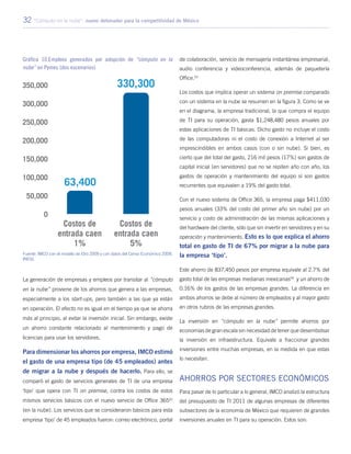 32 “Cómputo en la nube”: nuevo detonador para la competitividad de México
La generación de empresas y empleos por transitar al “cómputo
en la nube” proviene de los ahorros que genera a las empresas,
especialmente a los start-ups, pero también a las que ya están
en operación. El efecto no es igual en el tiempo ya que se ahorra
más al principio, al evitar la inversión inicial. Sin embargo, existe
un ahorro constante relacionado al mantenimiento y pago de
licencias para usar los servidores.
Para dimensionar los ahorros por empresa, IMCO estimó
el gasto de una empresa tipo (de 45 empleados) antes
de migrar a la nube y después de hacerlo. Para ello, se
comparó el gasto de servicios generales de TI de una empresa
‘tipo’ que opera con TI on premise, contra los costos de estos
mismos servicios básicos con el nuevo servicio de Office 36552
(en la nube). Los servicios que se consideraron básicos para esta
empresa ‘tipo’ de 45 empleados fueron: correo electrónico, portal
de colaboración, servicio de mensajería instantánea empresarial,
audio conferencia y videoconferencia, además de paquetería
Office.53
Los costos que implica operar un sistema on premise comparado
con un sistema en la nube se resumen en la figura 3. Como se ve
en el diagrama, la empresa tradicional, la que compra el equipo
de TI para su operación, gasta $1,248,480 pesos anuales por
estas aplicaciones de TI básicas. Dicho gasto no incluye el costo
de las computadoras ni el costo de conexión a Internet al ser
imprescindibles en ambos casos (con o sin nube). Si bien, es
cierto que del total del gasto, 216 mil pesos (17%) son gastos de
capital inicial (en servidores) que no se repiten año con año, los
gastos de operación y mantenimiento del equipo sí son gastos
recurrentes que equivalen a 19% del gasto total.
Con el nuevo sistema de Office 365, la empresa paga $411,030
pesos anuales (33% del costo del primer año sin nube) por un
servicio y costo de administración de las mismas aplicaciones y
del hardware del cliente, sólo que sin invertir en servidores y en su
operación y mantenimiento. Esto es lo que explica el ahorro
total en gasto de TI de 67% por migrar a la nube para
la empresa ‘tipo’.
Este ahorro de 837,450 pesos por empresa equivale al 2.7% del
gasto total de las empresas medianas mexicanas54
y un ahorro de
0.16% de los gastos de las empresas grandes. La diferencia en
ambos ahorros se debe al número de empleados y al mayor gasto
en otros rubros de las empresas grandes.
La inversión en “cómputo en la nube” permite ahorros por
economías de gran escala sin necesidad de tener que desembolsar
la inversión en infraestructura. Equivale a fraccionar grandes
inversiones entre muchas empresas, en la medida en que estas
lo necesitan.
Ahorros por sectores económicos
Para pasar de lo particular a lo general, IMCO analizó la estructura
del presupuesto de TI 2011 de algunas empresas de diferentes
subsectores de la economía de México que requieren de grandes
inversiones anuales en TI para su operación. Estos son:
Gráfica 10.Empleos generados por adopción de “cómputo en la
nube” en Pymes (dos escenarios)
Fuente: IMCO con el modelo de Etro 2009 y con datos del Censo Económico 2009,
INEGI.
 