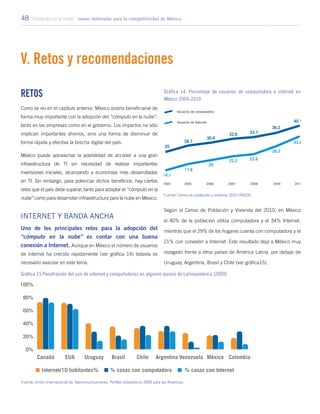 48 “Cómputo en la nube”: nuevo detonador para la competitividad de México
V. Retos y recomendaciones
Retos
Como se vio en el capítulo anterior, México podría beneficiarse de
forma muy importante con la adopción del “cómputo en la nube”,
tanto en las empresas como en el gobierno. Los impactos no sólo
implican importantes ahorros, sino una forma de disminuir de
forma rápida y efectiva la brecha digital del país.
México puede aprovechar la posibilidad de acceder a una gran
infraestructura de TI sin necesidad de realizar importantes
inversiones iniciales, alcanzando a economías más desarrolladas
en TI. Sin embargo, para potenciar dichos beneficios, hay ciertos
retos que el país debe superar, tanto para adoptar el “cómputo en la
nube” como para desarrollar infraestructura para la nube en México.
Internet y banda ancha
Uno de los principales retos para la adopción del
“cómputo en la nube” es contar con una buena
conexión a Internet. Aunque en México el número de usuarios
de internet ha crecido rápidamente (ver gráfica 14) todavía es
necesario avanzar en este tema.
Según el Censo de Población y Vivienda del 2010, en México
el 40% de la población utiliza computadora y el 34% Internet,
mientras que el 29% de los hogares cuenta con computadora y el
21% con conexión a Internet. Este resultado deja a México muy
rezagado frente a otros países de América Latina, por debajo de
Uruguay, Argentina, Brasil y Chile (ver gráfica15).
Gráfica 14. Porcentaje de usuarios de computadora e internet en
México 2004-2010
Fuente: Censo de población y vivienda 2010 (INEGI).
Gráfica 15.Penetración del uso de internet y computadoras en algunos países de Latinoamérica (2009)
Fuente: Unión Internacional de Telecomunicaciones, Perfiles estadísticos 2009 para las Américas.
 