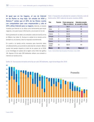 50 “Cómputo en la nube”: nuevo detonador para la competitividad de México
Al igual que en los hogares, el uso de Internet
en las Pymes es muy bajo. Un estudio de VISA y
Nielsen,85
señala que el 40% de las Pymes cuenta
con computadora para usos empresariales y sólo el
25% utiliza Internet para su negocio. Además, el estudio
muestra que Internet no se utiliza como herramienta para hacer
negocios, sino para buscar información y anunciarse en la red.
Dicha penetración se debe a los elevados costos de banda ancha
en México (ver tabla 3). Aunque la calidad de la banda ancha
también es una barrera, ésta ha mejorado recientemente.
En cuanto a la banda ancha necesaria para transmitir datos
simultáneamente y así aumentar la velocidad de conexión, México
queda mal parado respecto al resto de los países de la OCDE
y sus homólogos en países de la región como Chile (ver gráfica
16). Apenas 10 de cada 100 habitantes utilizan una conexión a
internet con banda ancha.
Tabla 3. Comparativo de velocidad de conexión a Internet y costo de
banda ancha, 2009 ( selección de países miembros OCDE).
País Posición Precio mensual por
1 Mbps (en dólares)
Velocidad promedio
de conexión (en Mbps)
Japón 1 	$0.27 61
Corea 2 	$0.45 46
Finlandia 3 	$2.77 22
Francia 5 	$1.64 18
Portugal 7 	$10.99 8
Canadá 8 	$6.50 7.6
Polonia 9 	$13.00 7.5
Estados
Unidos
15 	$3.33 4.8
México 29 $20+ Menor a 2
Fuente: Internet World Stats Broadband Penetration, Enero 2009.
Gráfica 16. Suscripciones de banda ancha fija por cada 100 habitantes, según la tecnología (Dic 2010)
Fuente: OCDE.
 