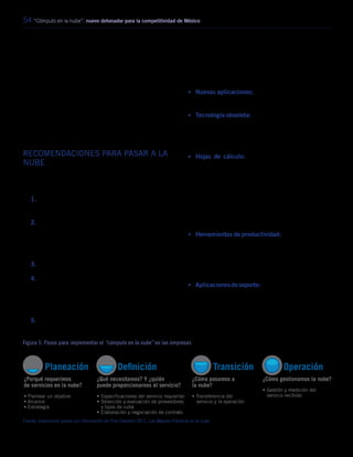 54 “Cómputo en la nube”: nuevo detonador para la competitividad de México
Inclusive las empresas del sector financiero que manejan
aplicaciones de “Big Data” y requieren de cortos periodos de
latencia (es decir, que requieren flujos de información segundo
a segundo sin interrupción) ya están encontrando servicios en
nube para cubrir estas necesidades. En resumen, la nube es una
herramienta para todo tipo de instituciones que permitirá, a partir
de ahora, que la enorme gama de servicios e infraestructura de
cómputo se encuentre al alcance de todos, a través de un servicio
a la medida.
Recomendaciones para pasar a la
Nube
En cuanto a las recomendaciones para migrar a la nube, los pasos
que se sugieren son:
1.	Seguir las mejores prácticas de su sector (gobiernos,
Pymes, grandes empresas etc.)
2.	Comenzar por especificar un objetivo (reducir costos,
consolidar el departamento de TI, aumentar la capacidad
de la empresa, etc.) para determinar el tipo de nube que se
requiere (pública, privada, híbrida o comunitaria).
3.	Evaluar a los proveedores.
4.	Hacer la transición por pasos,96
especialmente si ya se
cuenta con un departamento de TI, pues ésta debe de
adaptarse y ser compatible con la tecnología existente (ver
figura 5).
5.	Medir el servicio recibido y reevaluar las necesidades de la
empresa.
Para las empresas que ya cuentan con infraestructura de TI, la
migración puede empezar por aquellas aplicaciones más fáciles
de transitar, que de acuerdo con algunos expertos97
son:
•	 Nuevas aplicaciones: Construir las nuevas aplicaciones
en la nube, en lugar de en una plataforma tradicional.
•	 Tecnología obsoleta: Reemplazar las viejas aplicaciones
y los servidores que las procesan, permite que la empresa
aumente su funcionalidad y productividad, a través de los
servicios de red.
•	 Hojas de cálculo: La mayoría de las empresas tienen
aplicaciones que corren en hojas de cálculo. Resulta muy
conveniente y simple migrar las aplicaciones de hojas de
cálculo que: son enviadas por correo frecuentemente para
edición; requieren de muchas tablas de datos; comparten
un disco común para ser editadas por distintos usuarios;
son utilizadas para procesos clave pero poca gente sabe
cómo funcionan.
•	 Herramientas de productividad:Usar herramientas de
productividad en la nube es fácil y barato (en algunos casos
gratis), éstas te permiten: servicio online, colaboración en
tiempo real, hojas de cálculo, sistema de e-mail, compartir
información.
•	 Aplicacionesdesoporte:Lossistemasdeadministración
de contactos en la nube son baratos y potentes. Además
hay muchas opciones de CRM98
listas para usarse, que son
personalizables por lo que la migración es sencilla. También,
mover a la nube los sistemas de gestión de contenidos
(CMS)99
es fácil y sencillo. Un ejemplo de una herramienta
Figura 5. Pasos para implementar el “cómputo en la nube” en las empresas
Fuente: Elaboración propia con información de Pink Elephant 2011, Las Mejores Prácticas en la nube.
 
