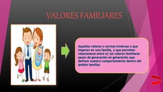 VALORES FAMILIARES
 