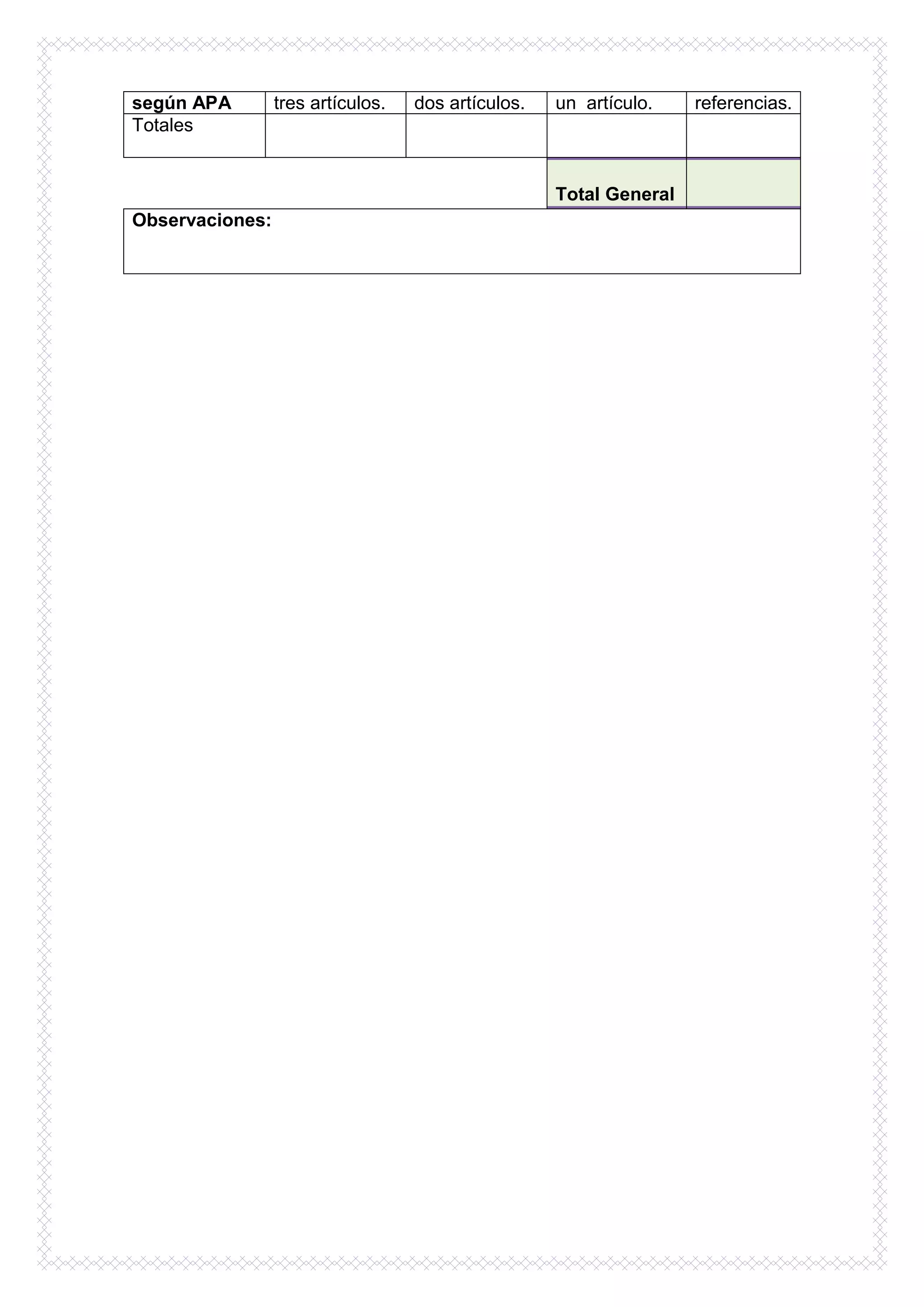 según APA        tres artículos.   dos artículos.   un artículo.    referencias.
Totales


                                                    Total General
Observaciones:
 