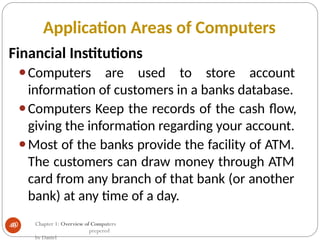 Comprehensive Introduction to Computers and ICT in Management | PPTX