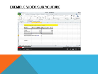 EXEMPLE VIDÉO SUR YOUTUBE
