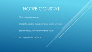 NOTRE CONSTAT
Diminution des ventes
Obligation de se déplacer pour suivre un cours
Besoin de pouvoir revisionner le cours
Manque de dynamisme