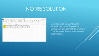 NOTRE SOLUTION
Une vidéo de démonstration
réalisée par notre équipe de
formateurs qui permet de visionner
à tout moment les notions vues à
la formation.