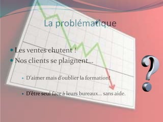 La problématique

 Les ventes chutent !
 Nos clients se plaignent…

      D’aimer mais d’oublier la formation!

      D’être seul face à leurs bureaux… sans aide.
 