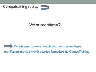 Depuis peu, vous nous expliquez que vos employés
manifestent moins d’intérêt pour les formations de CompuTraining.
• Computraining replay
Votre problème?
 