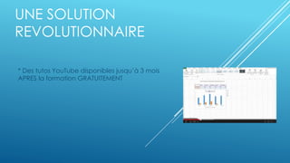 UNE SOLUTION
REVOLUTIONNAIRE
* Des tutos YouTube disponibles jusqu’à 3 mois
APRES la formation GRATUITEMENT