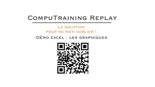 Compu training replay ppw