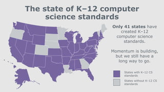 Only 41 states have
created K–12
computer science
standards.
Momentum is building,
but we still have a
long way to go.
States with K–12 CS
standards
States without K–12 CS
standards
The state of K–12 computer
science standards
 