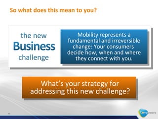 What is the opportunity?




     More than three times the mobile gross                  Aberdeen Consulting also found that companies
     merchandise value in 2009 and considerably "Thereal    benefit to ustheir field service improved
                                                             who automated is that mobile banking
     more than its projected total of $1.5 billion.          their SLA compliance by 22.1 percent.
                                               customers are more profitable, they're
                                               stickier, they transact more often, they
                                               become loyal to SunTrust and they migrate
                                               transactions to a lower cost channel.”
                                             — Kristen Rankin, VP and Mobile Channel Manager, SunTrust Banks Inc.




                       Mercatus Study reveals banks can improve
                       customer acquisition by up to sixty percent
                       “Mobile financial service capabilities were more impactful
                       in a consumer's decision to select a bank than availability
                       of online banking, access to ATMs, or nearby branches.”
13
 