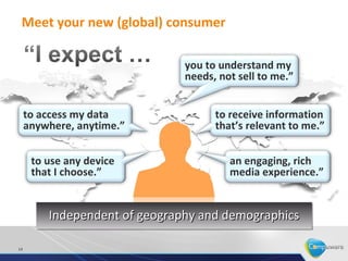 So what does this mean to you?


                        Mobility represents a
                    fundamental and irreversible
                      change: Your consumers
                    decide how, when and where
                       they connect with you.



           What’s your strategy for
        addressing this new challenge?

14
 